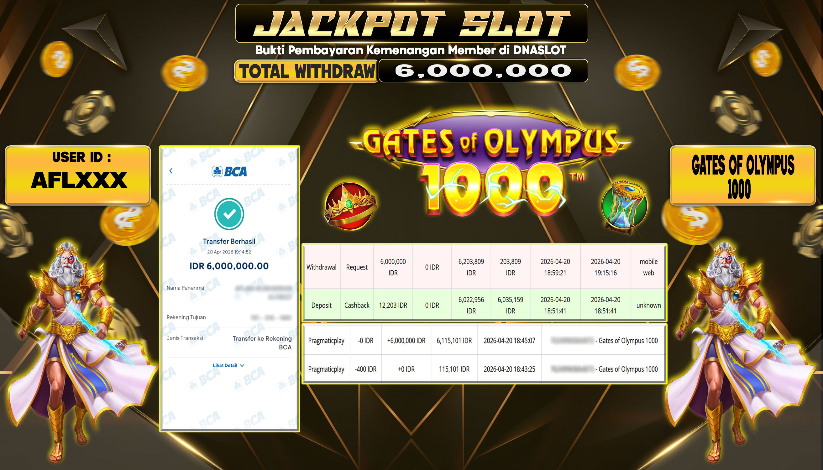 JACKPOT SLOT GATES OF OLYMPUS 1000 20 APRIL 2026